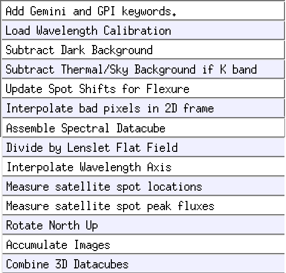 ../_images/fig_median_derotated_stack_recipe.png