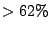 $>62\%$
